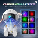 Projetor De Galáxia